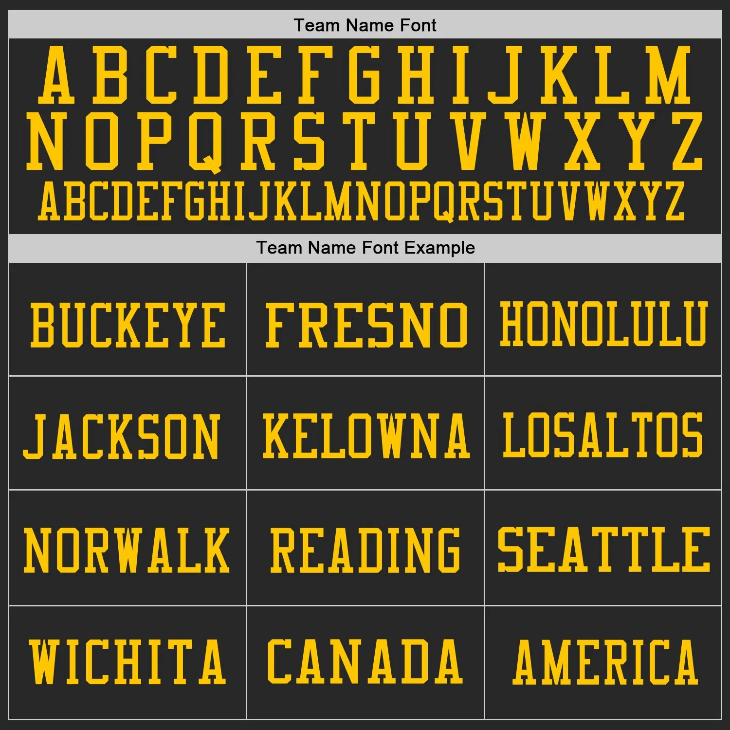 Custom Black Teal-Yellow Mesh Authentic Throwback Football Jersey